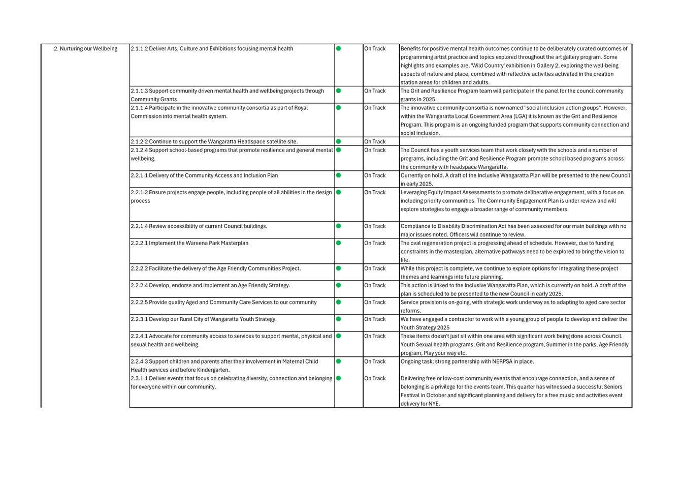 A screenshot of a computer

AI-generated content may be incorrect.