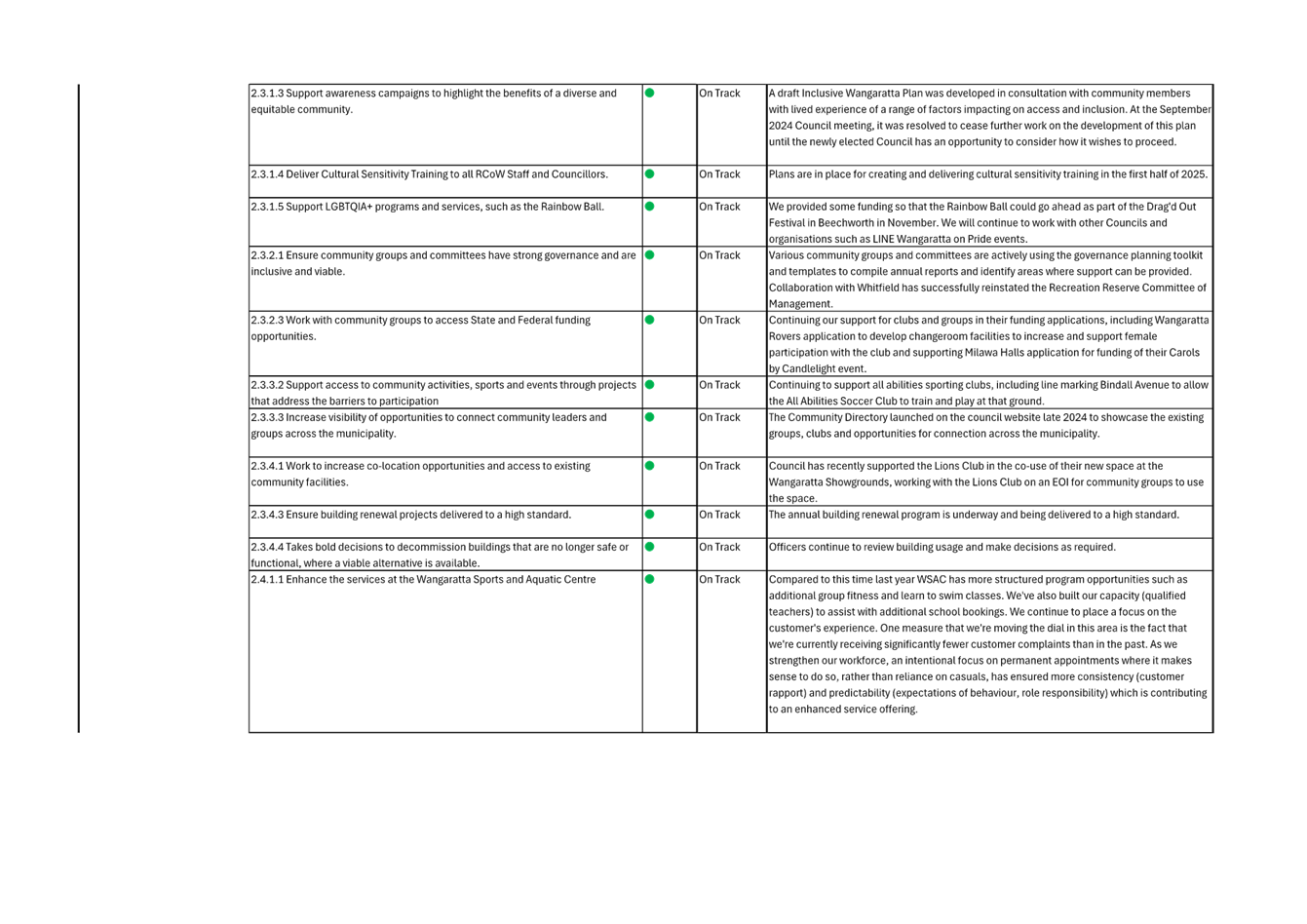 A close-up of a document

AI-generated content may be incorrect.