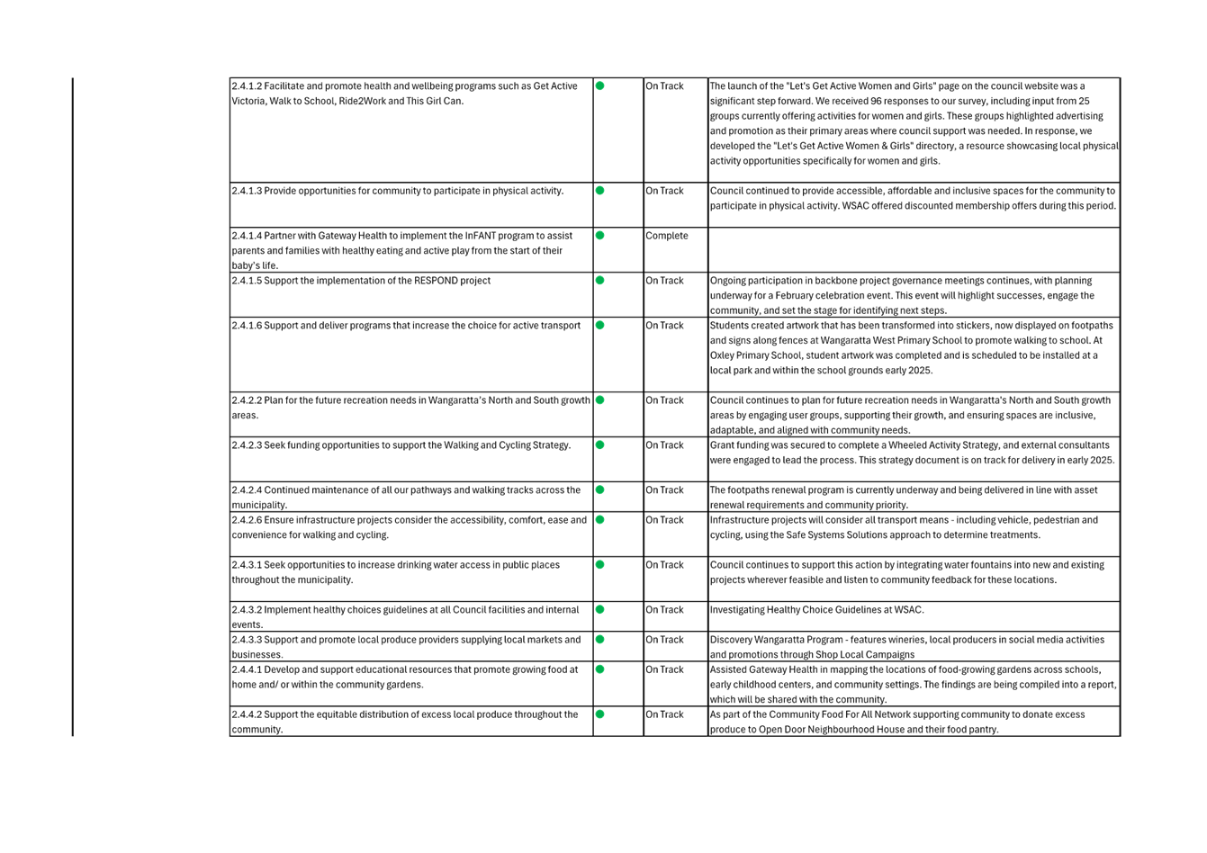 A close-up of a document

AI-generated content may be incorrect.