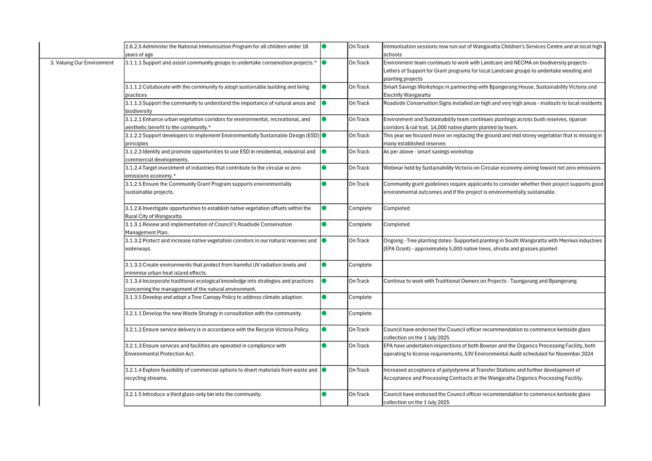 A close up of a document

AI-generated content may be incorrect.