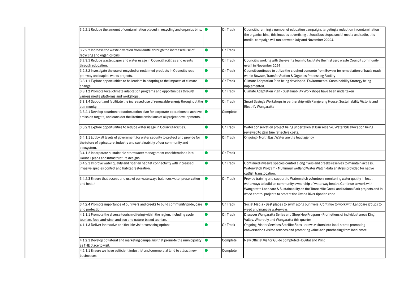 A close-up of a document

AI-generated content may be incorrect.
