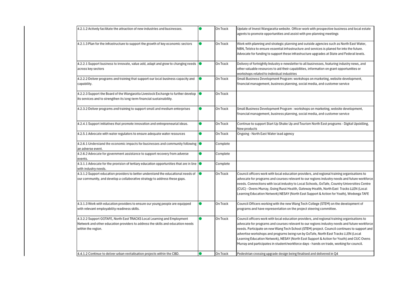 A close-up of a document

AI-generated content may be incorrect.