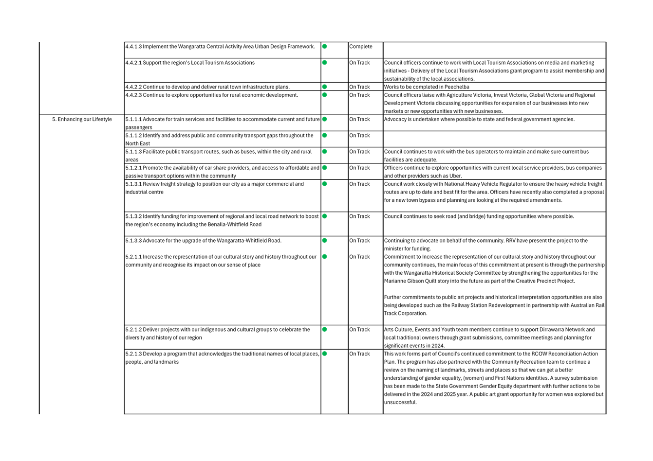 A close-up of a document

AI-generated content may be incorrect.
