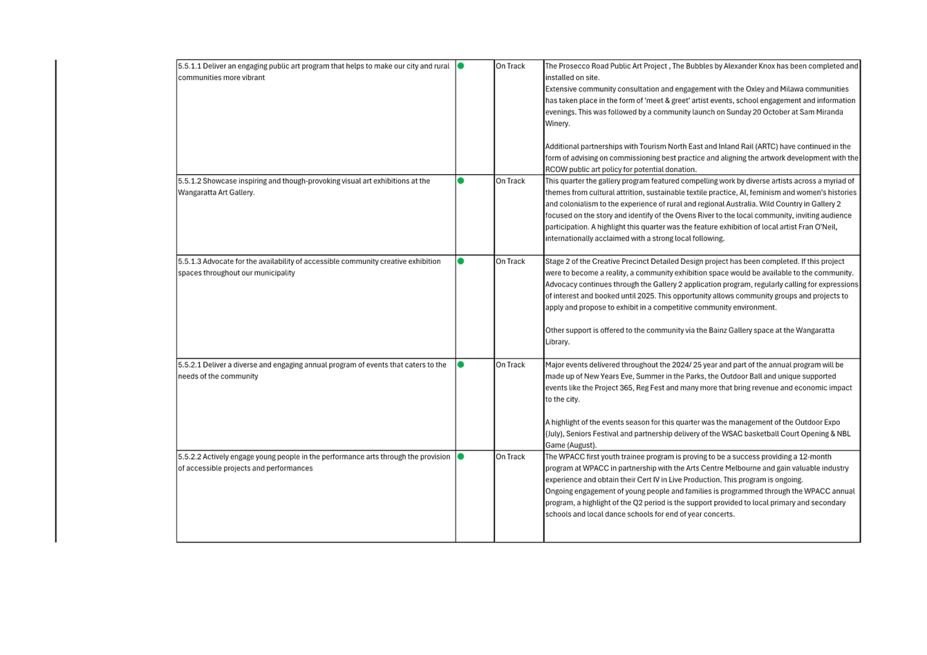 A screenshot of a document

AI-generated content may be incorrect.