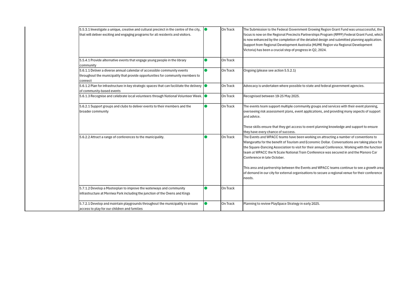 A close-up of a document

AI-generated content may be incorrect.