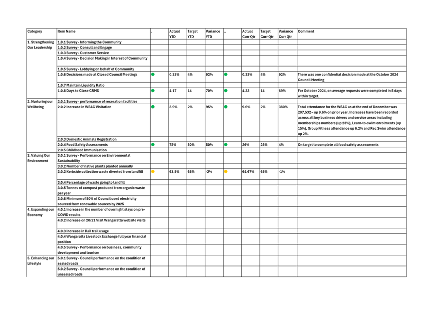 A close-up of a document

AI-generated content may be incorrect.