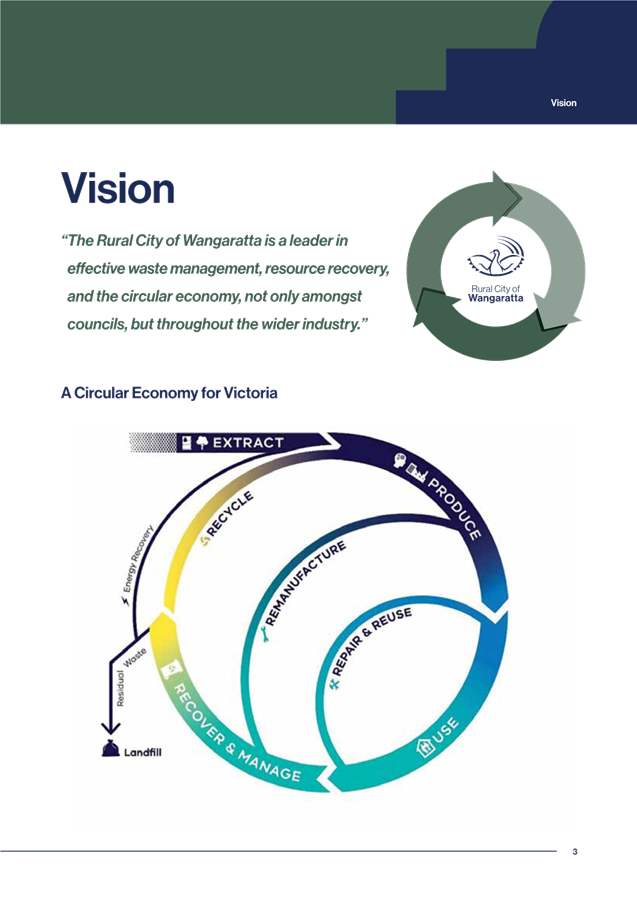 A diagram of a circular cycle

AI-generated content may be incorrect.