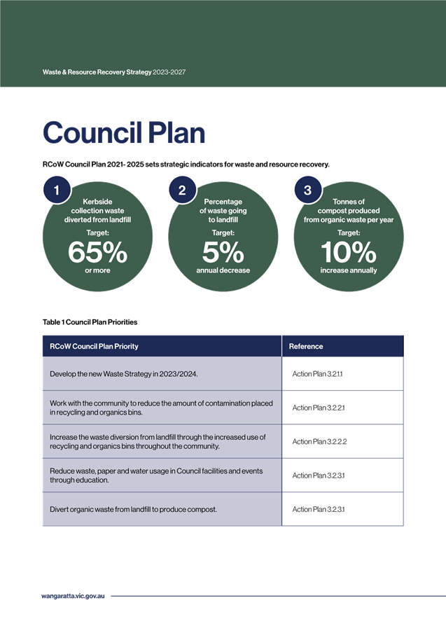 A close-up of a document

AI-generated content may be incorrect.