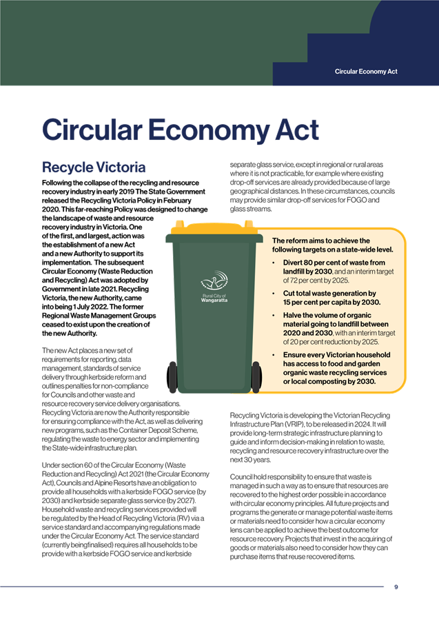 A poster of a circular economy act

AI-generated content may be incorrect.