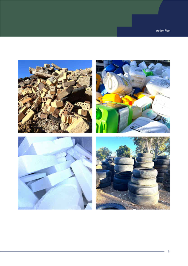 A collage of different types of waste

AI-generated content may be incorrect.
