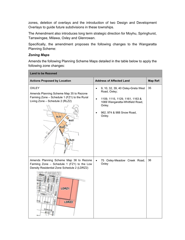 A screenshot of a document

AI-generated content may be incorrect.