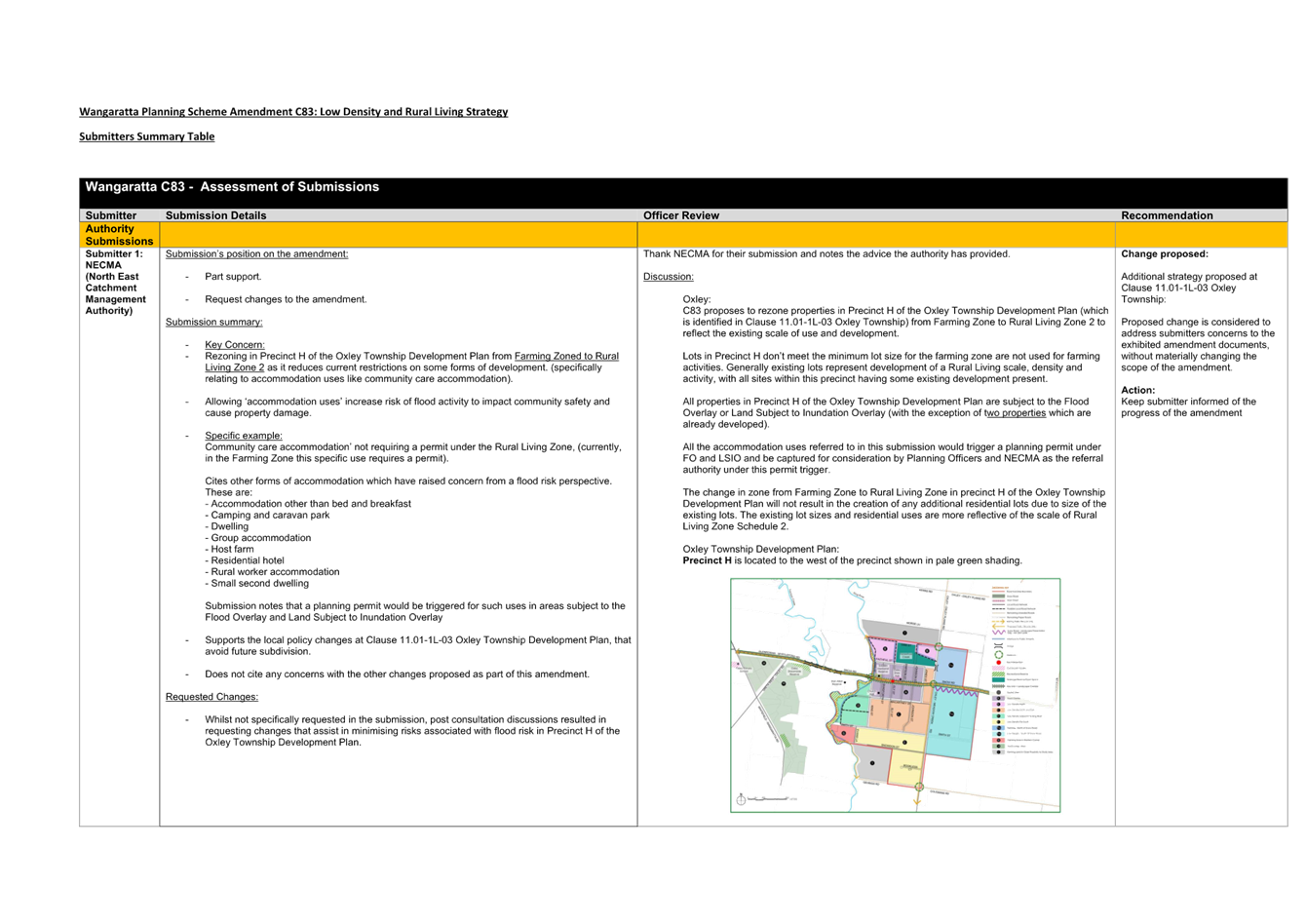 A screenshot of a computer

AI-generated content may be incorrect.