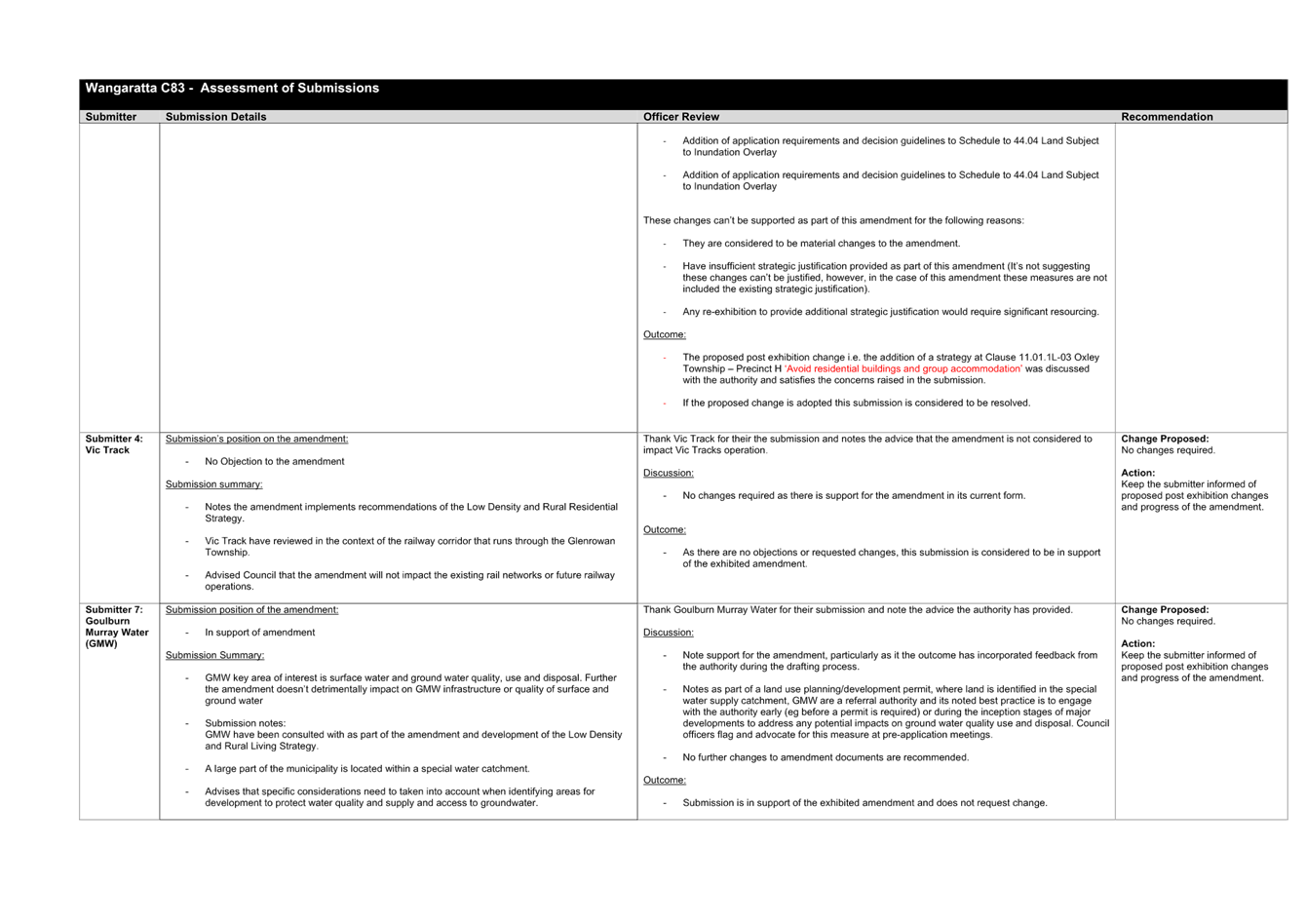 A screenshot of a computer

AI-generated content may be incorrect.
