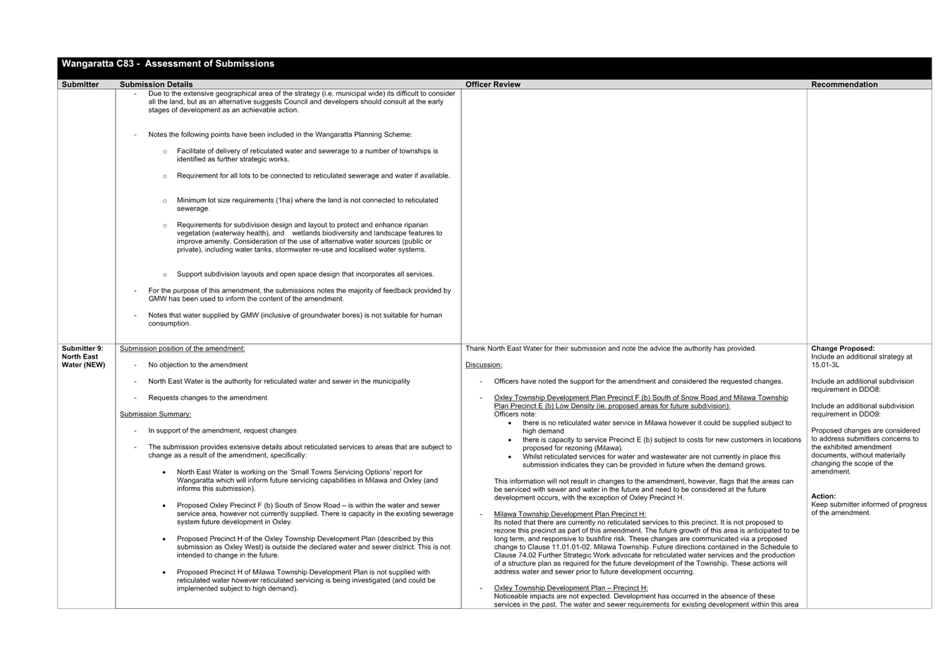 A screenshot of a computer

AI-generated content may be incorrect.