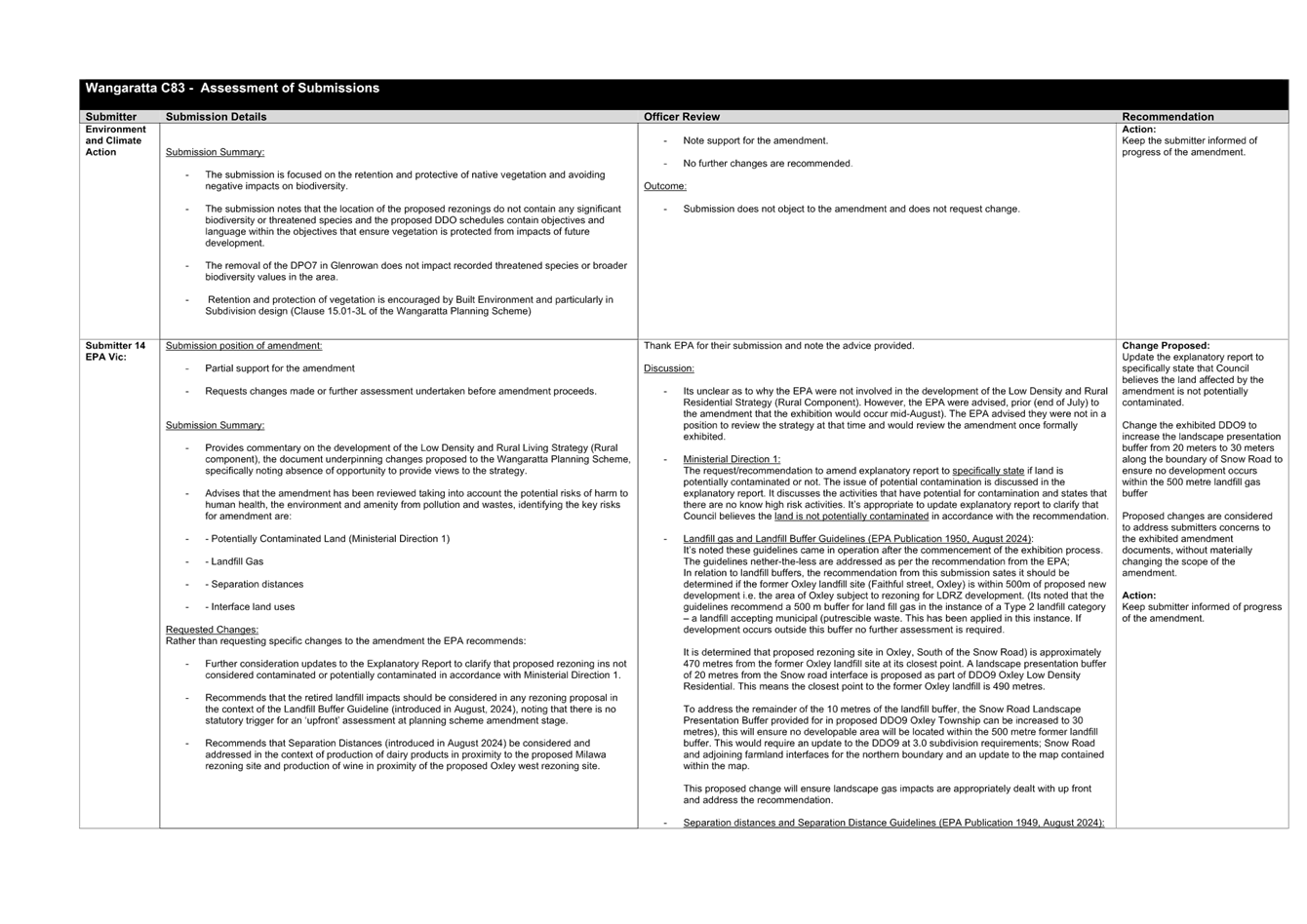 A screenshot of a computer

AI-generated content may be incorrect.