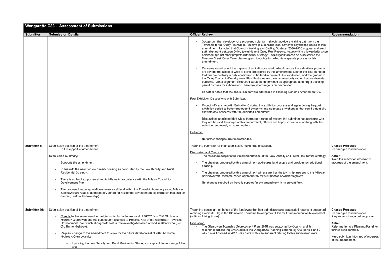 A close-up of a computer screen

AI-generated content may be incorrect.