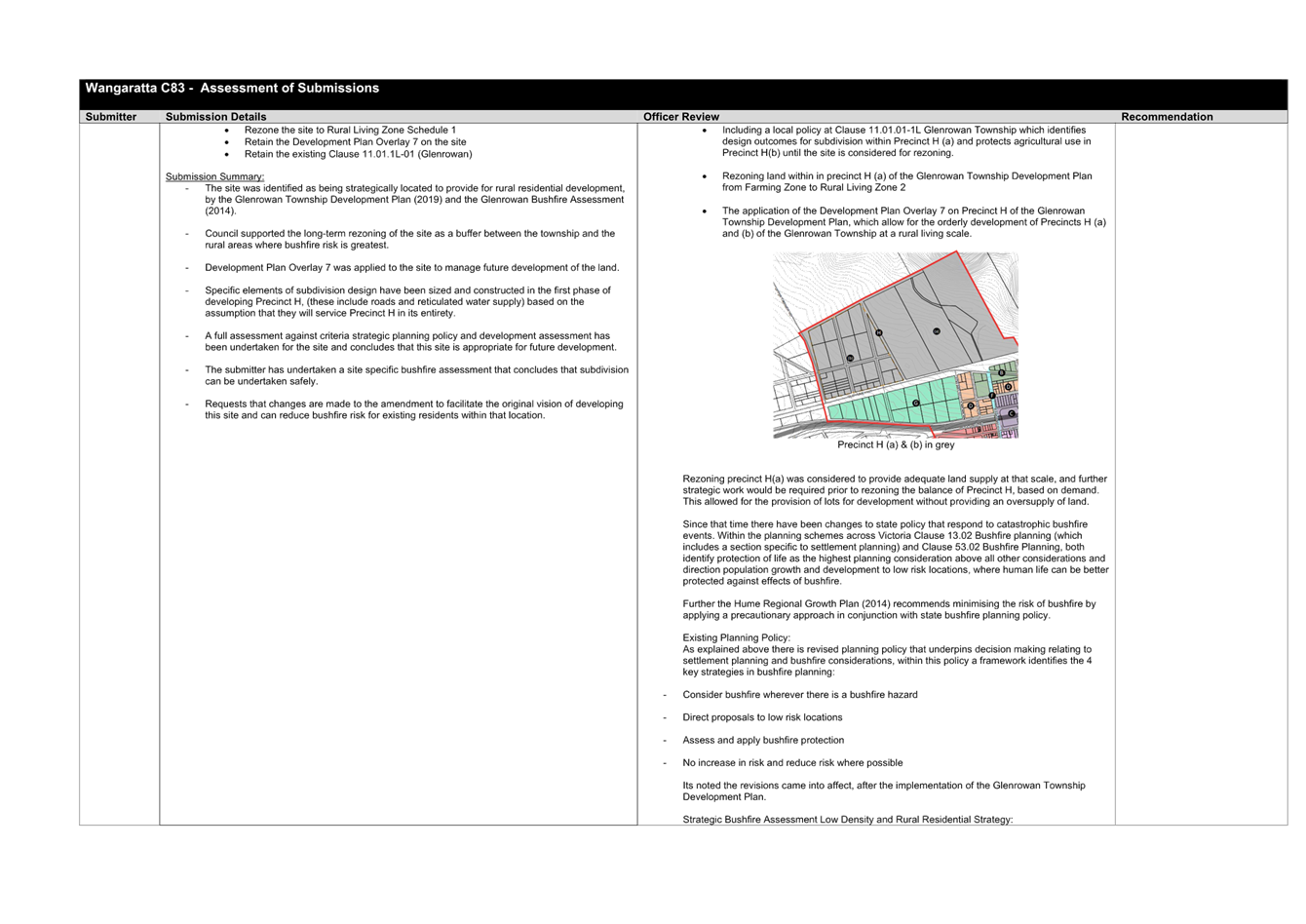 A screenshot of a computer

AI-generated content may be incorrect.