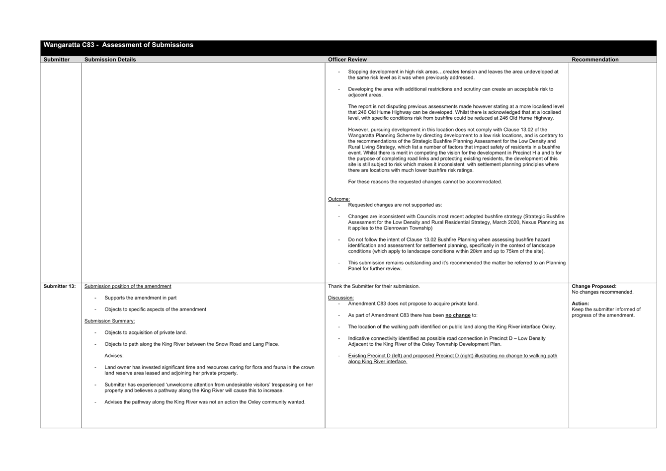 A screenshot of a computer

AI-generated content may be incorrect.