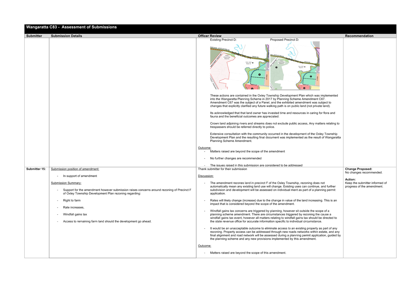 A screenshot of a computer

AI-generated content may be incorrect.