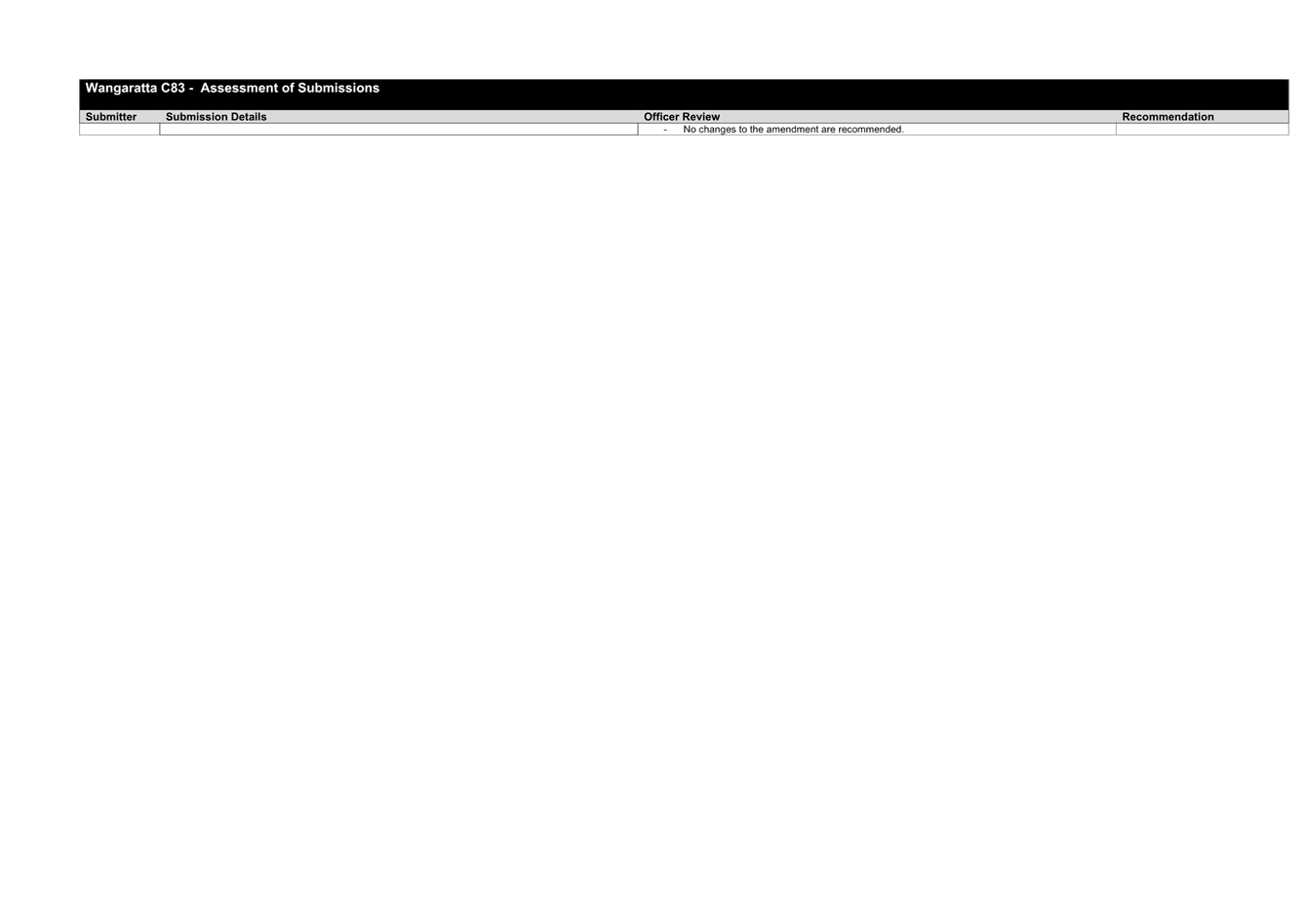 A computer screen with a black and white text

AI-generated content may be incorrect.