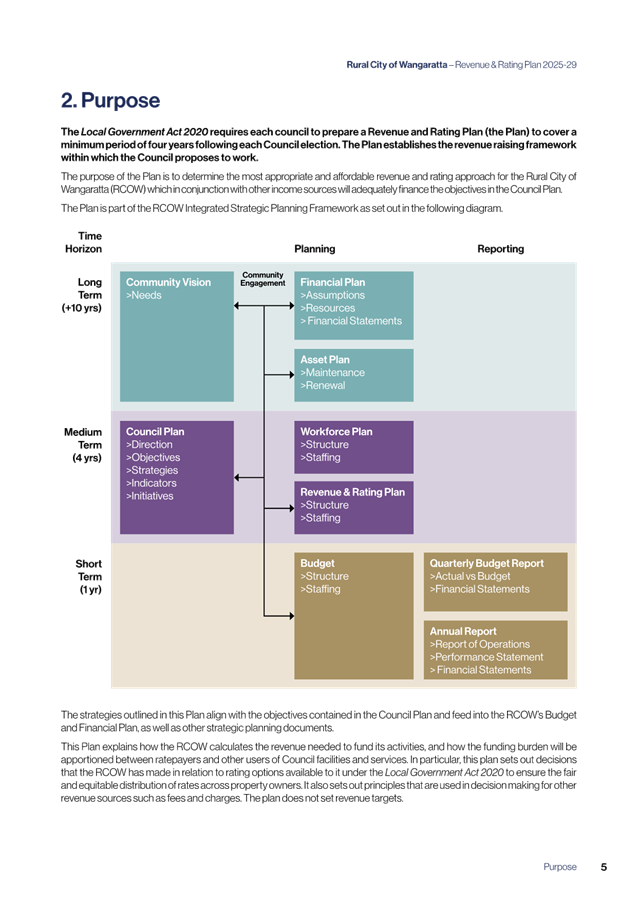A close-up of a diagram

AI-generated content may be incorrect.
