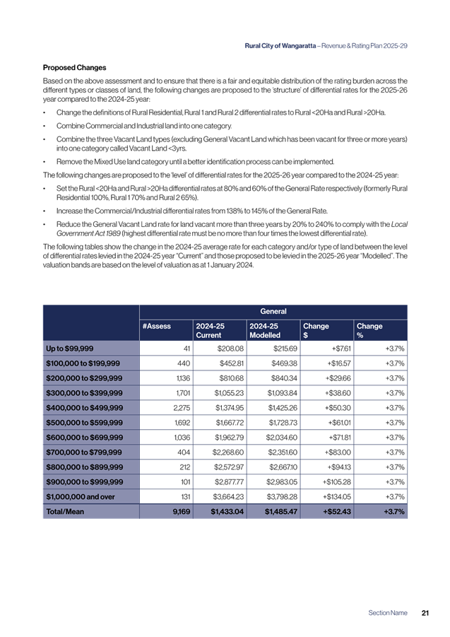 A document with numbers and numbers

AI-generated content may be incorrect.