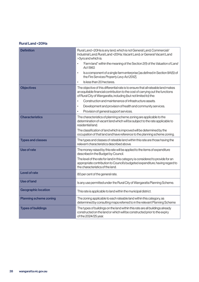 A screenshot of a document

AI-generated content may be incorrect.