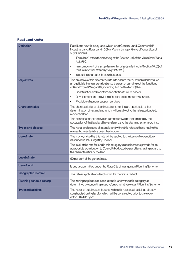 A screenshot of a document

AI-generated content may be incorrect.