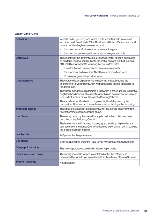 A screenshot of a document

AI-generated content may be incorrect.