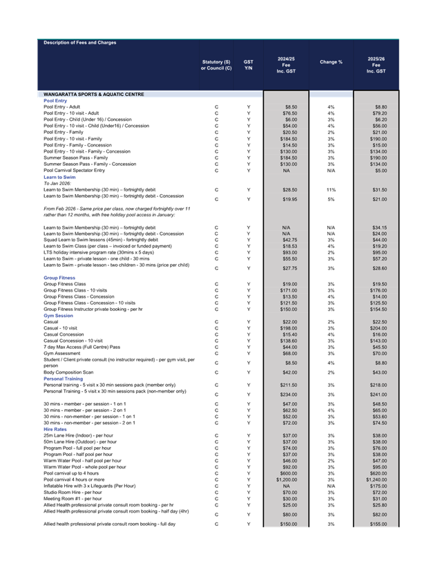 A screenshot of a computer screen

AI-generated content may be incorrect.