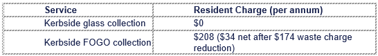 A close-up of a price list

AI-generated content may be incorrect.